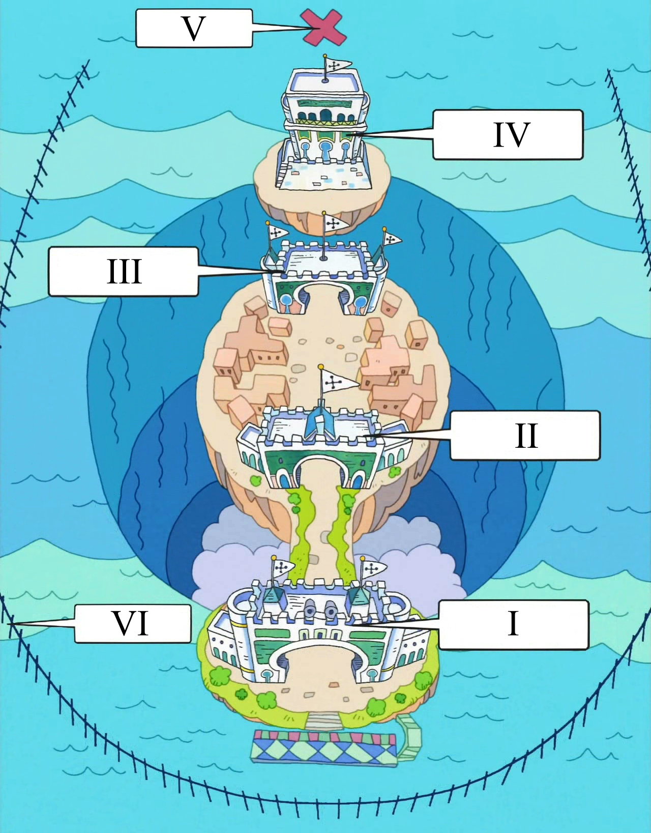Datei:Enies Lobby karte2.JPG – OPwiki - Das Wiki für One Piece