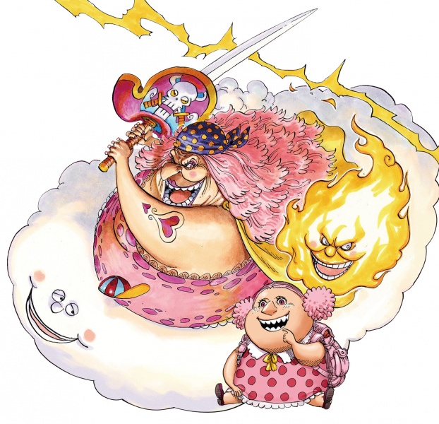 Datei:Linlin ColoredManga.jpg